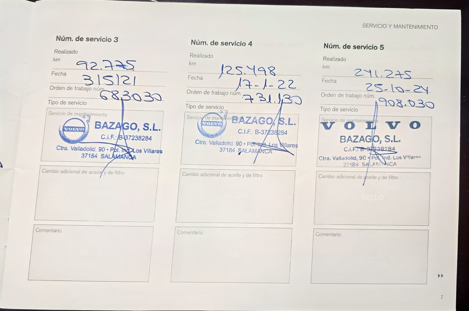 VOLVO v60 2.0 D3 momentum